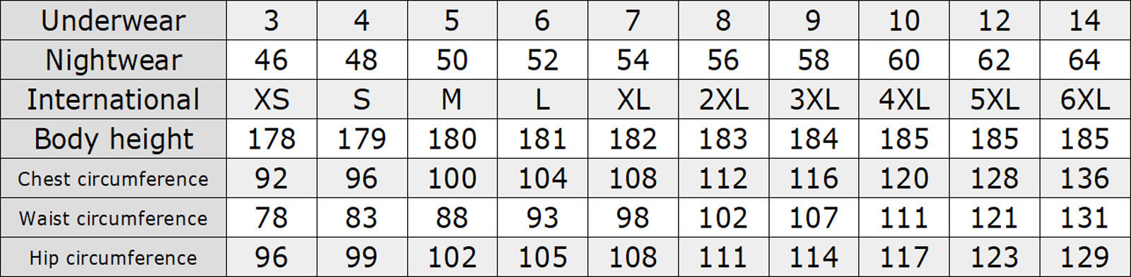 Men size chart