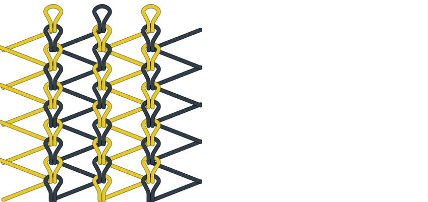 Kettenwirkware schematisch dargesetllt