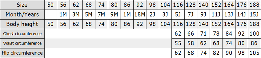 Schiesser Size Chart