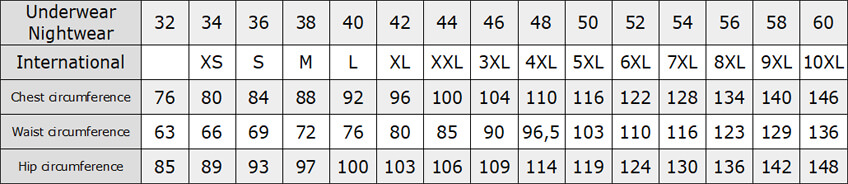 Bra Size Chart For Men